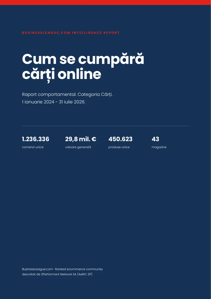 Cum se cumpără cărți online: Piață de €29,8M și 1,23M comenzi (PDF RO)
