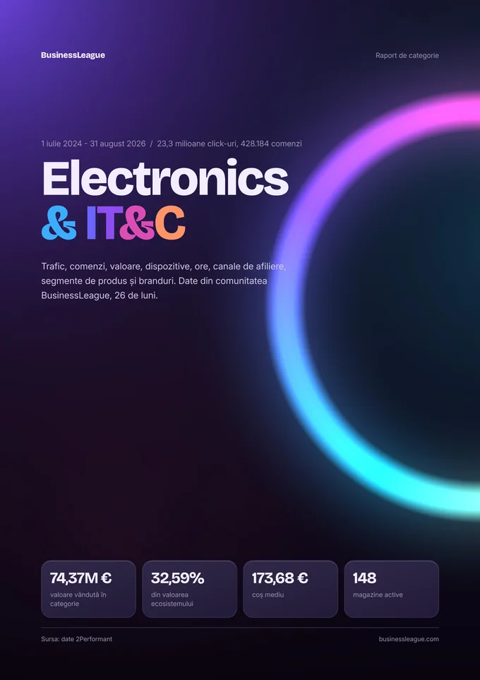 Electronics & IT&C: 428.184 comenzi și €74,37M vânzări (PDF RO)